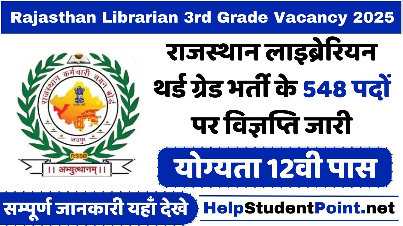 Rajasthan Librarian 3rd Grade Vacancy 2025