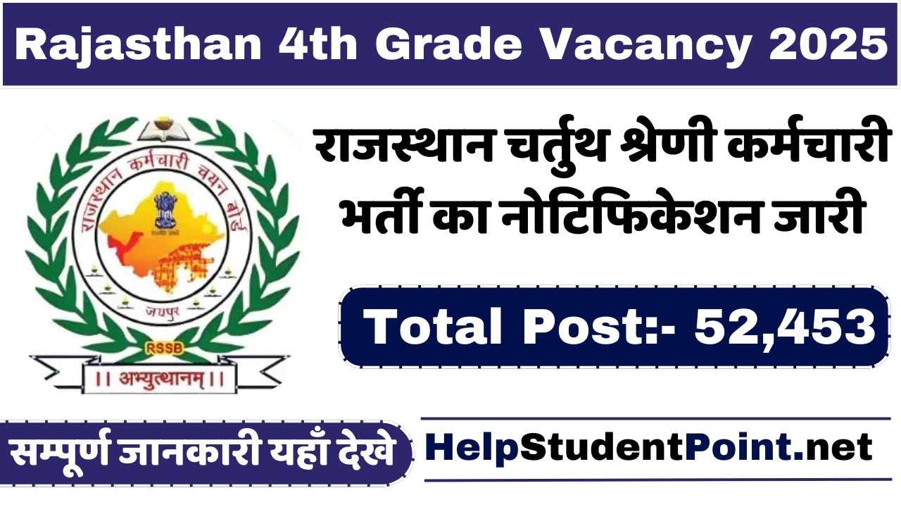 4th Grade Vacancy in Rajasthan